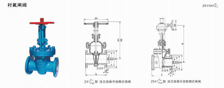 衬氟闸阀