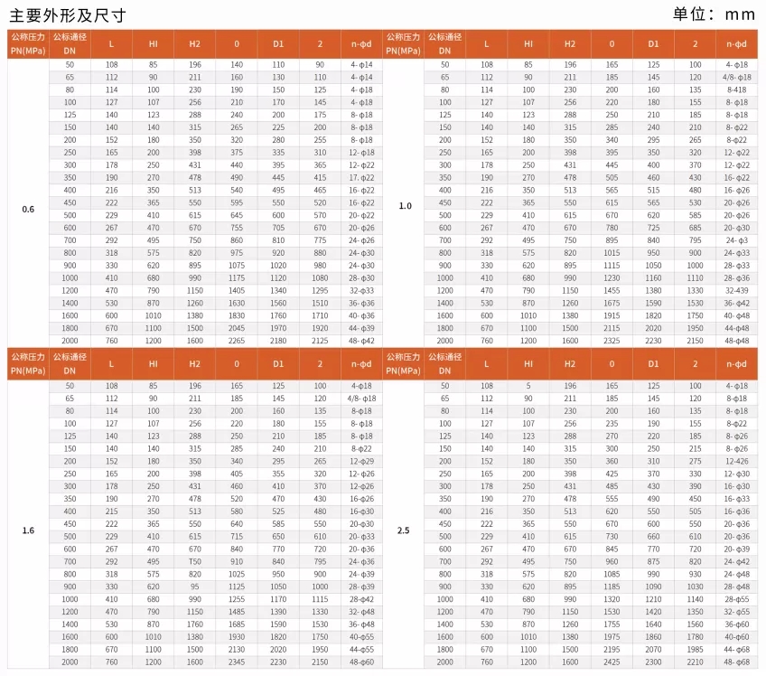 电动调节法兰蝶阀