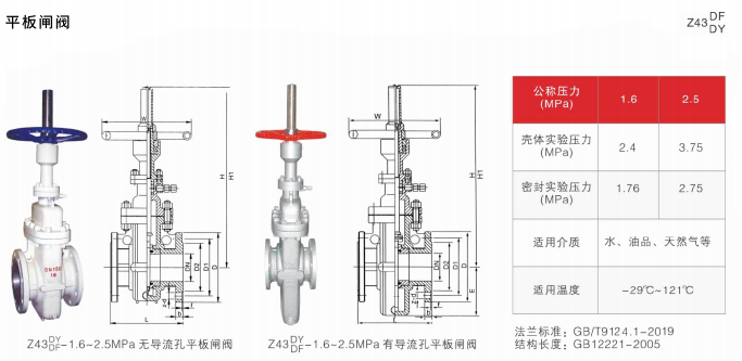 平板闸阀