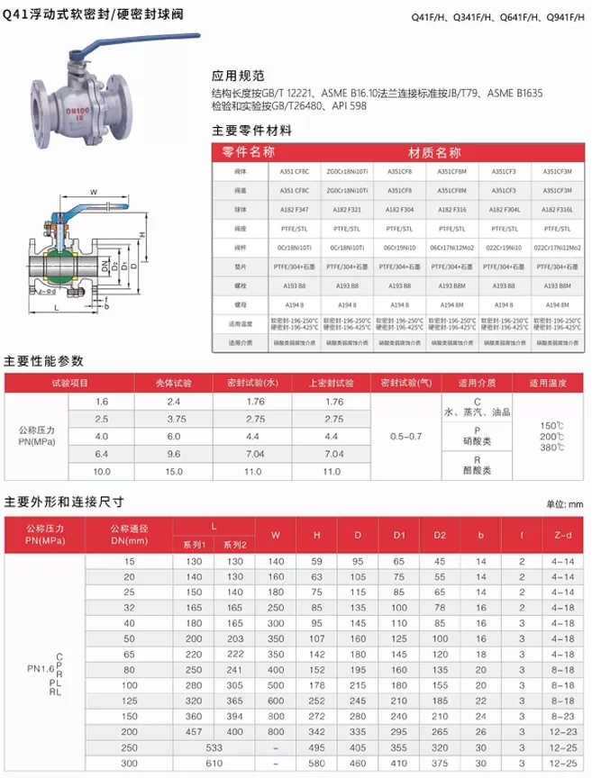 Q41浮动式软密封/硬密封球阀